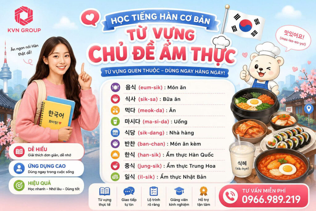 Học tiếng hàn chủ đề ẩm thực