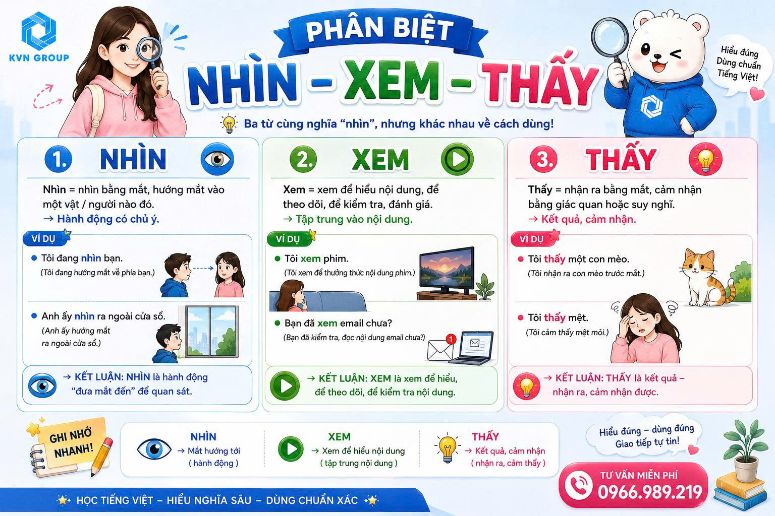 Phân Biệt “Nhìn – Xem – Thấy” Trong Tiếng Việt Dành Cho Người Học Tiếng Hàn