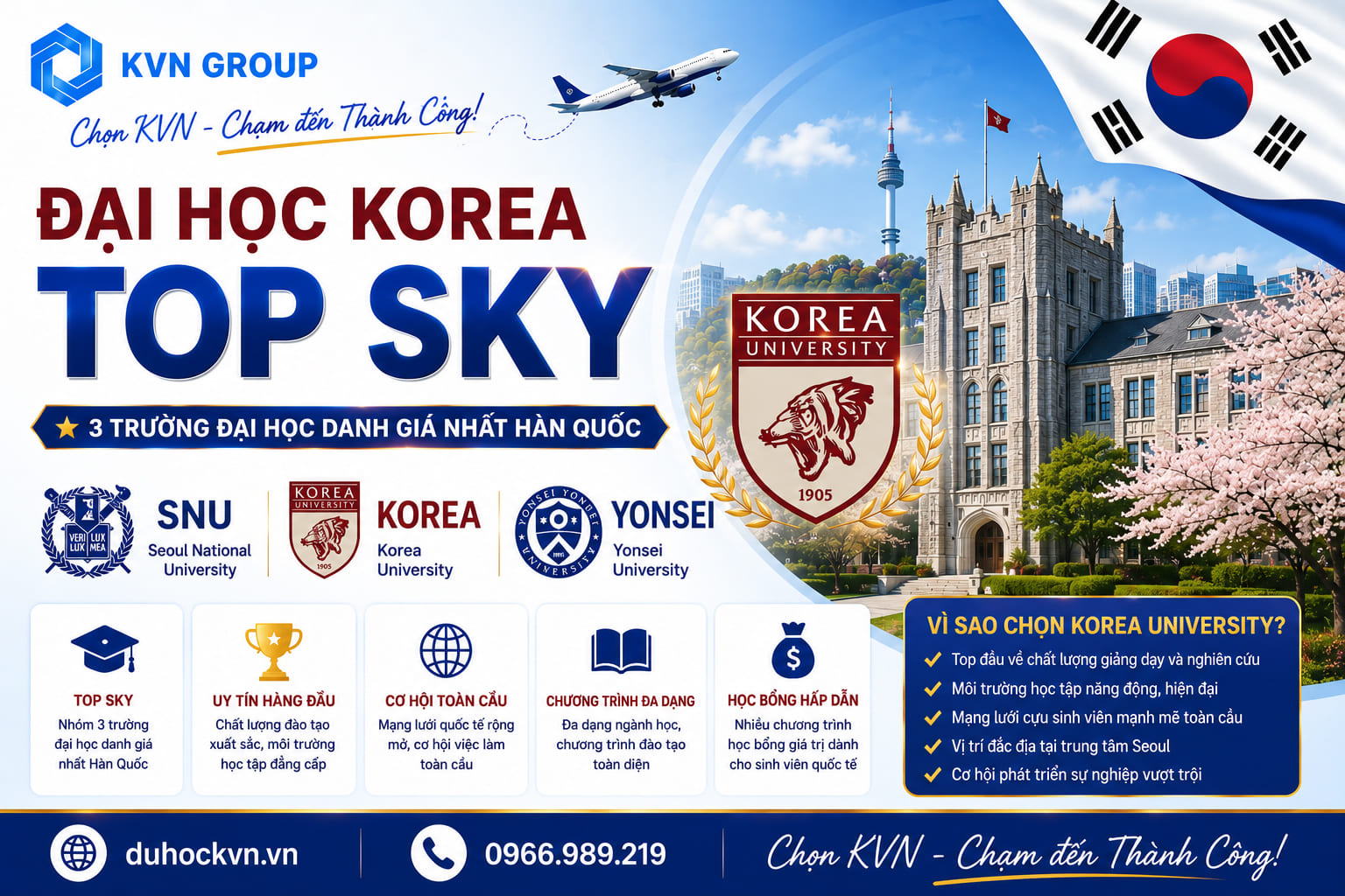 Đại học Korea Hàn Quốc - Trường đại học TOP Sky danh gái nhất Hàn Quốc