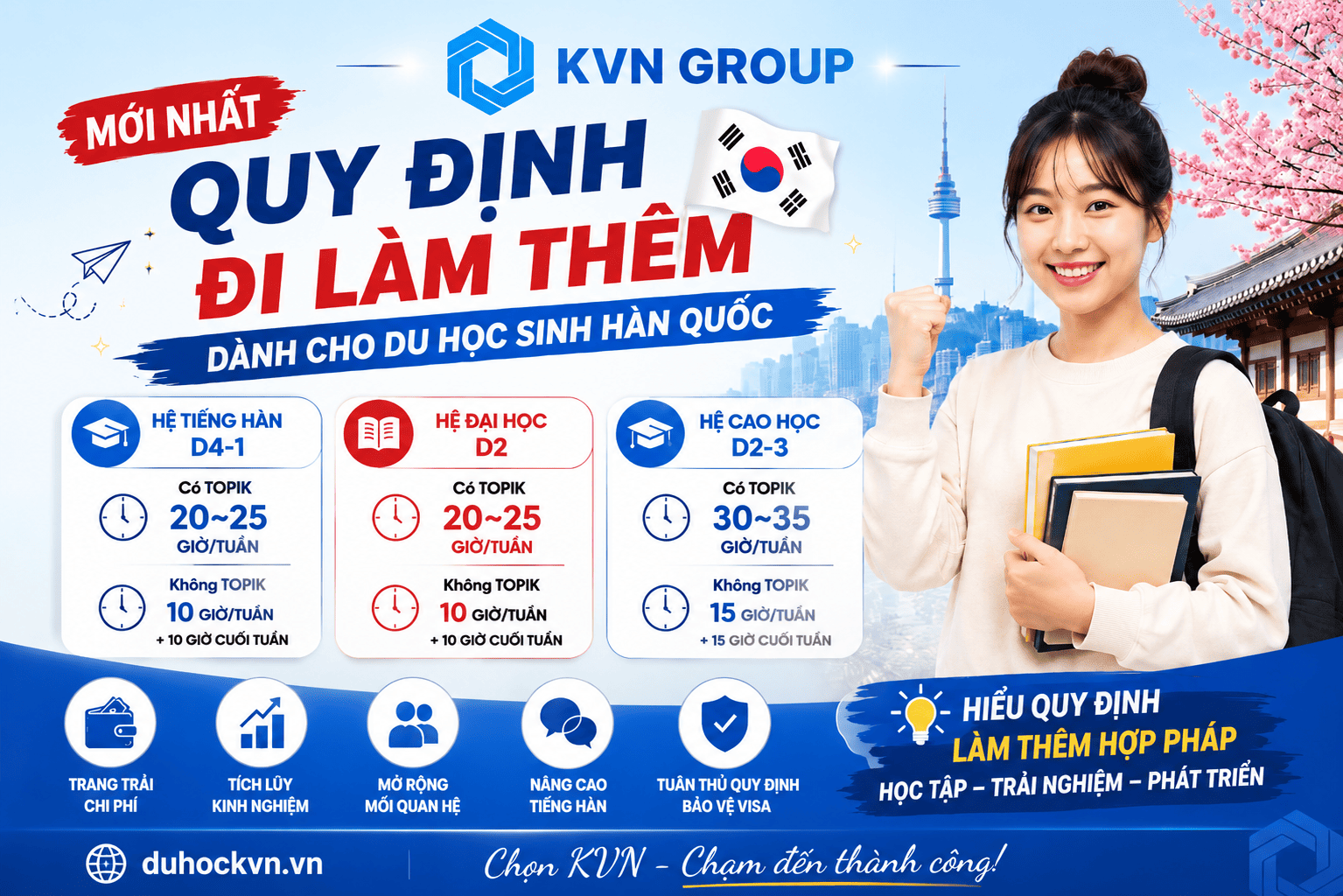 Quy định thời gian làm thêm tại Hàn Quốc đối với du học sinh
